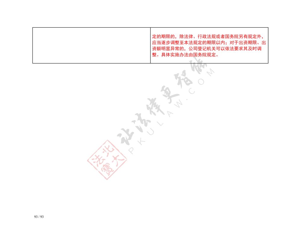 中華人民共和國公司法（2018-2023對(duì)照表）_93.jpg